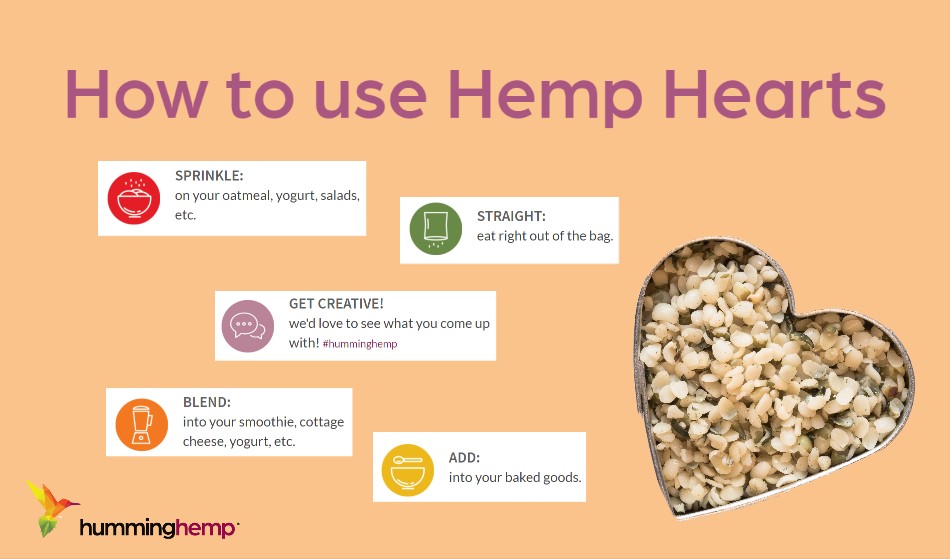 Hemp Hearts_ How to use